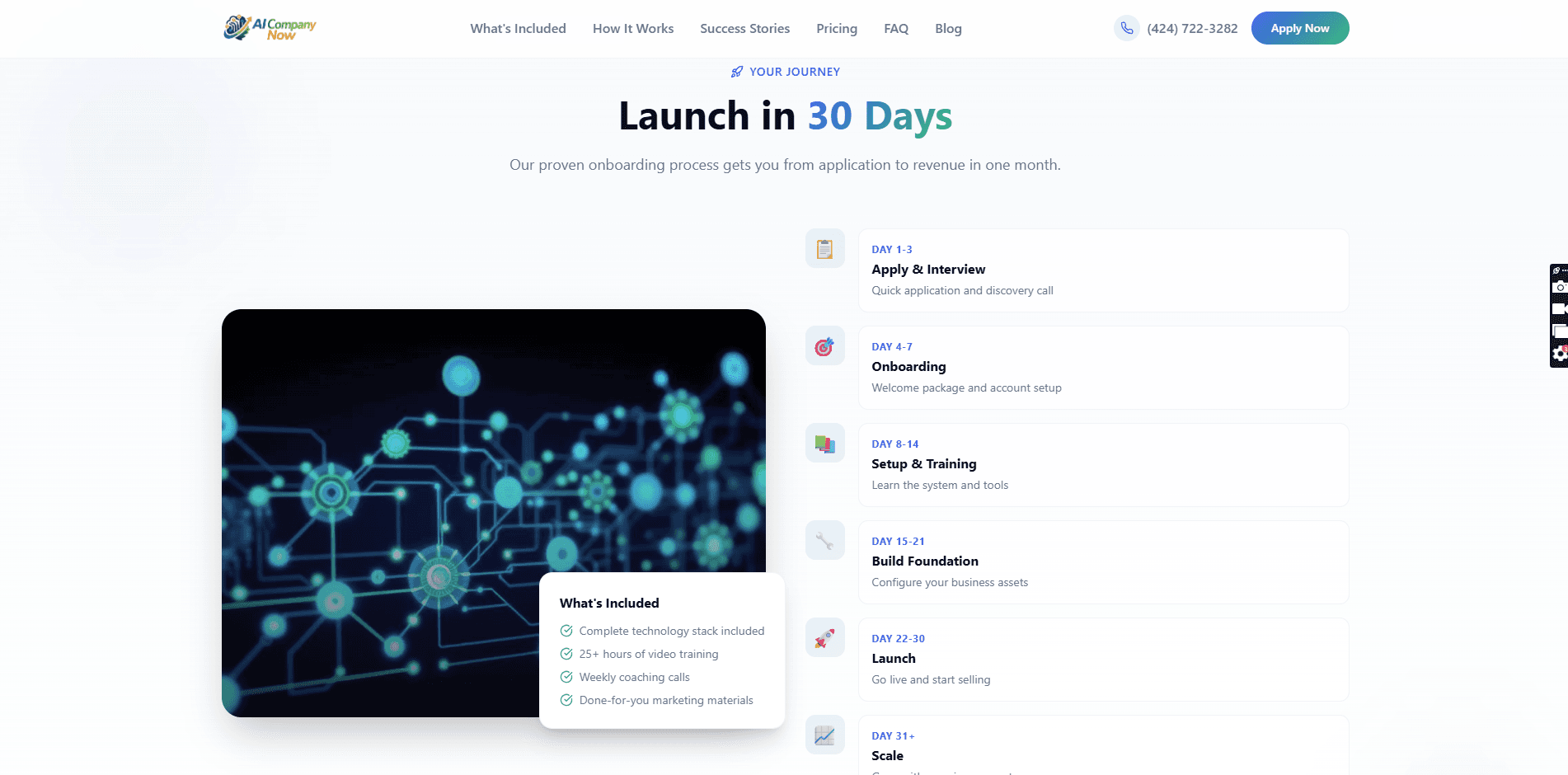 Launch Process